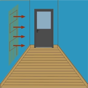 Qu'est ce qu'un mur rayonnant ?