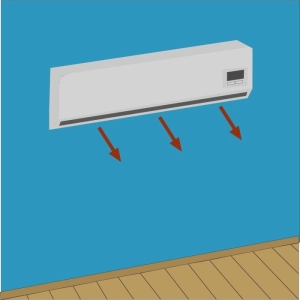 Qu'est ce qu'une climatisation réversible ?