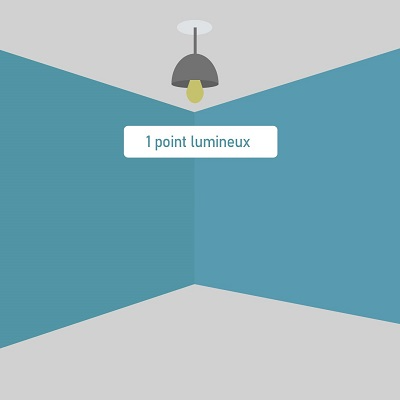 Norme NFC 15-100 : comment compter les points lumineux