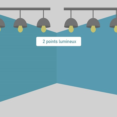 Norme NFC 15-100 : décompte du nombre de points lumineux