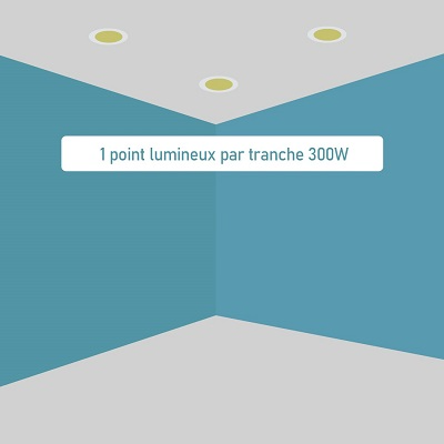 Norme NFC 15-100 : comment décompter les points lumineux