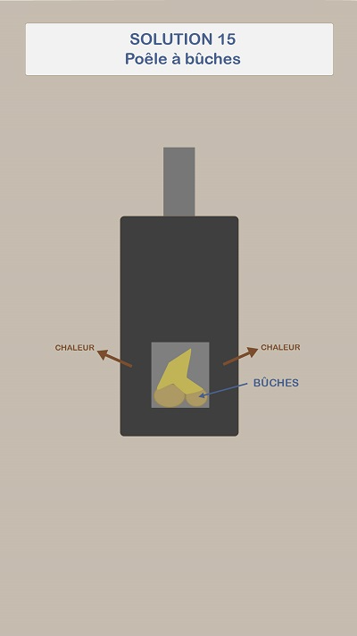 Se chauffer avec un poêle à bois