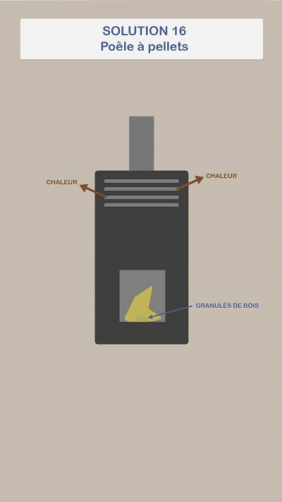 Se chauffer avec un poêle à pellets