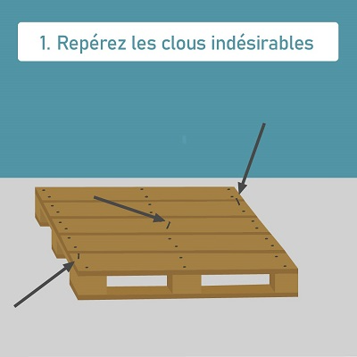 Repérez les clous indésirables qui dépassent