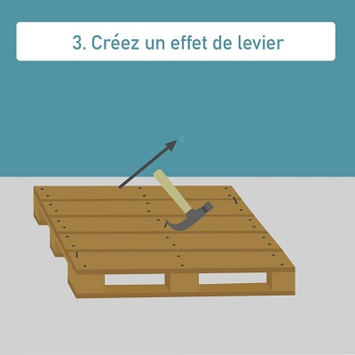 Créez un effet de levier avec le manche