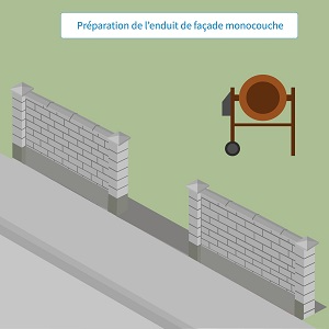 Préparation de l'enduit de façade monocouche